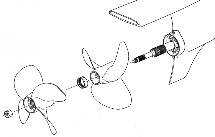Schemat mocowania śrub w systemie Duo propeller Volvo Penta typ A